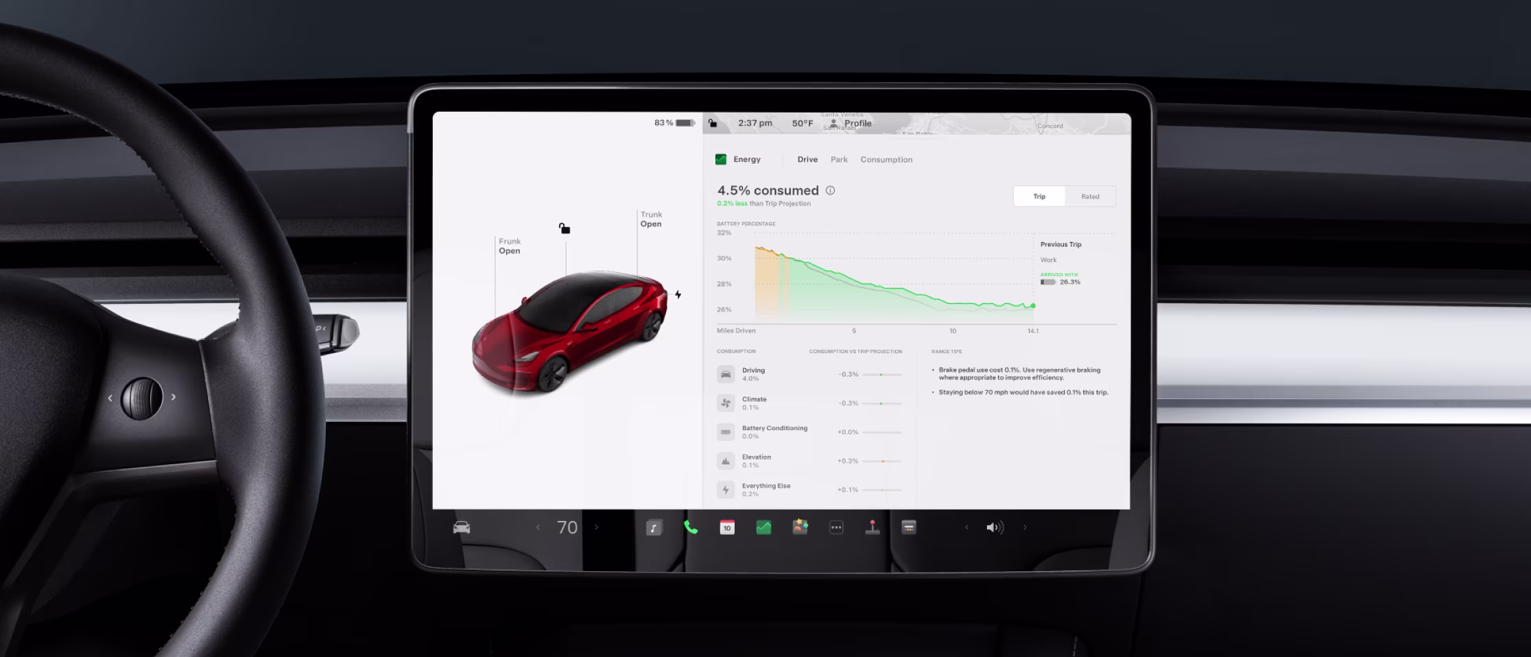 Araç ekranında enerji/batarya tahmin grafiği