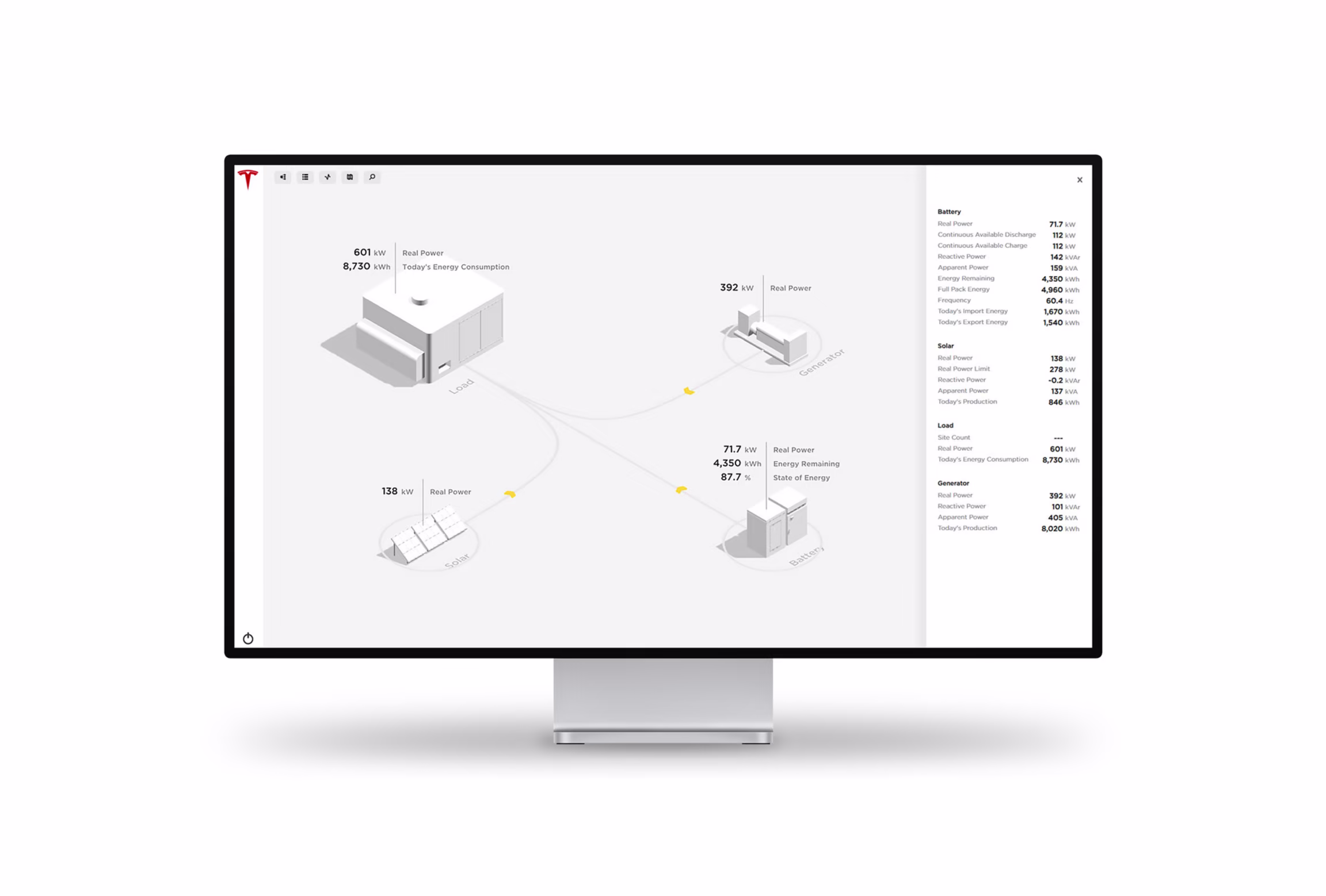 Mikro Şebeke Kontrol arayüzü